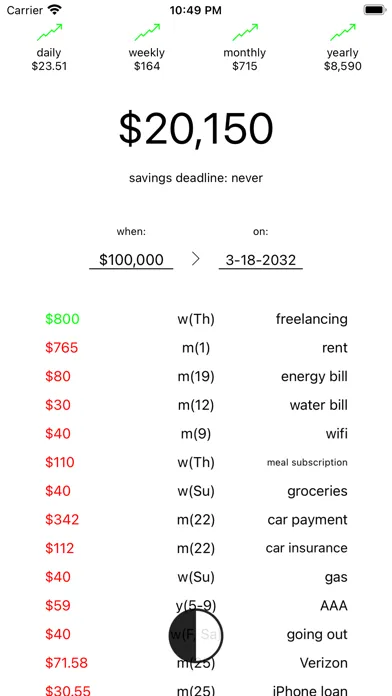 Capturas de pantalla de greenHat - Hack Your Finances!