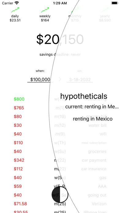 Capturas de pantalla de greenHat - Hack Your Finances!