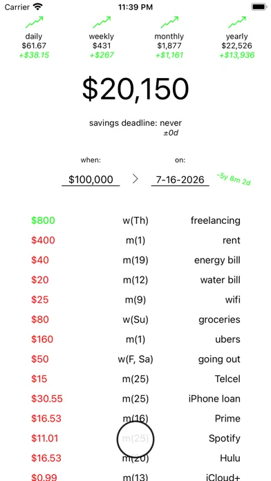 Capturas de pantalla de greenHat - Hack Your Finances!