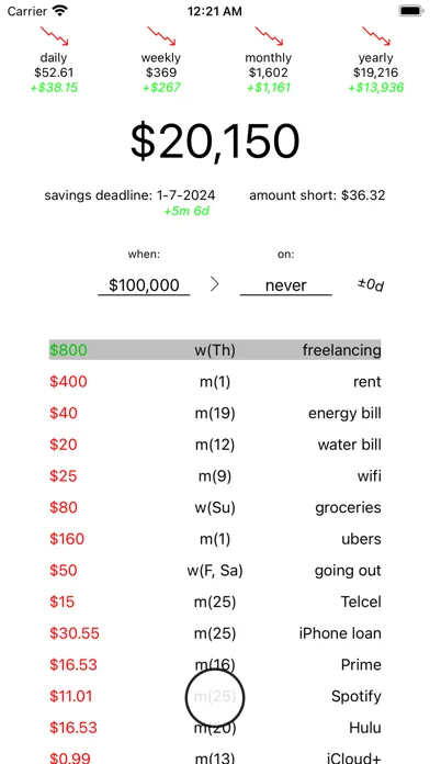 Capturas de pantalla de greenHat - Hack Your Finances!