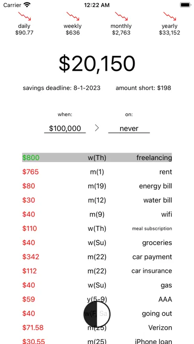 Capturas de pantalla de greenHat - Hack Your Finances!