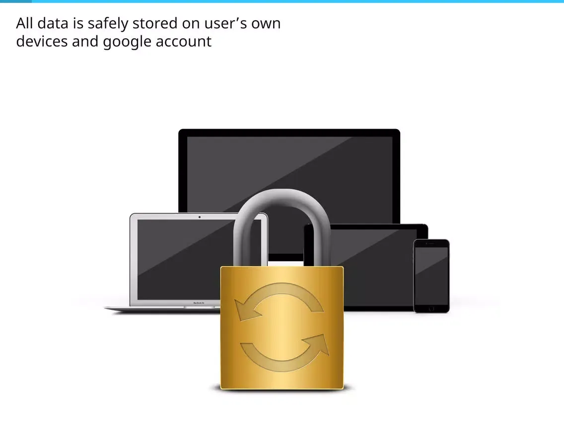 Sync for IE (Microsoft Internet Explorer) tabs, favorites and history iPad  スクリーンショット