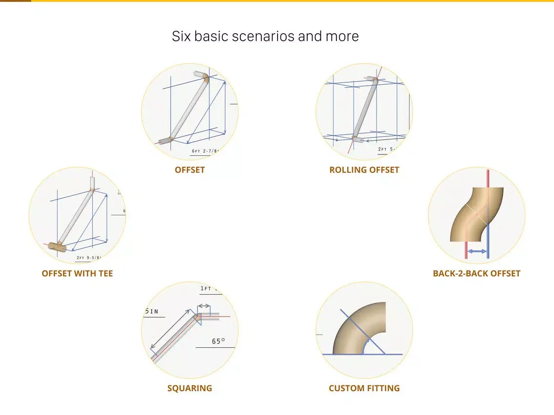 Pipe Fitter Calculator+ iPad  سکرین شاٹس