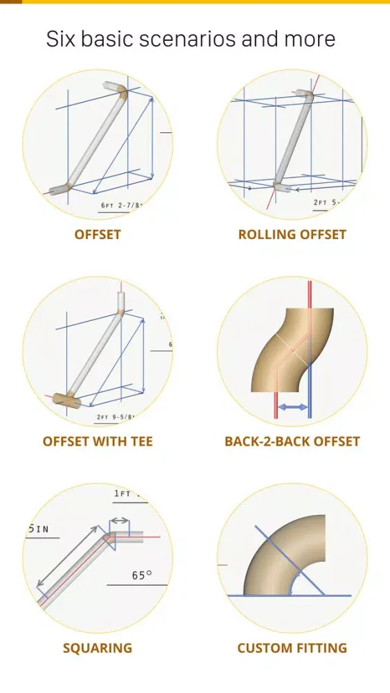 Pipe Fitter Calculator+ سکرین شاٹس