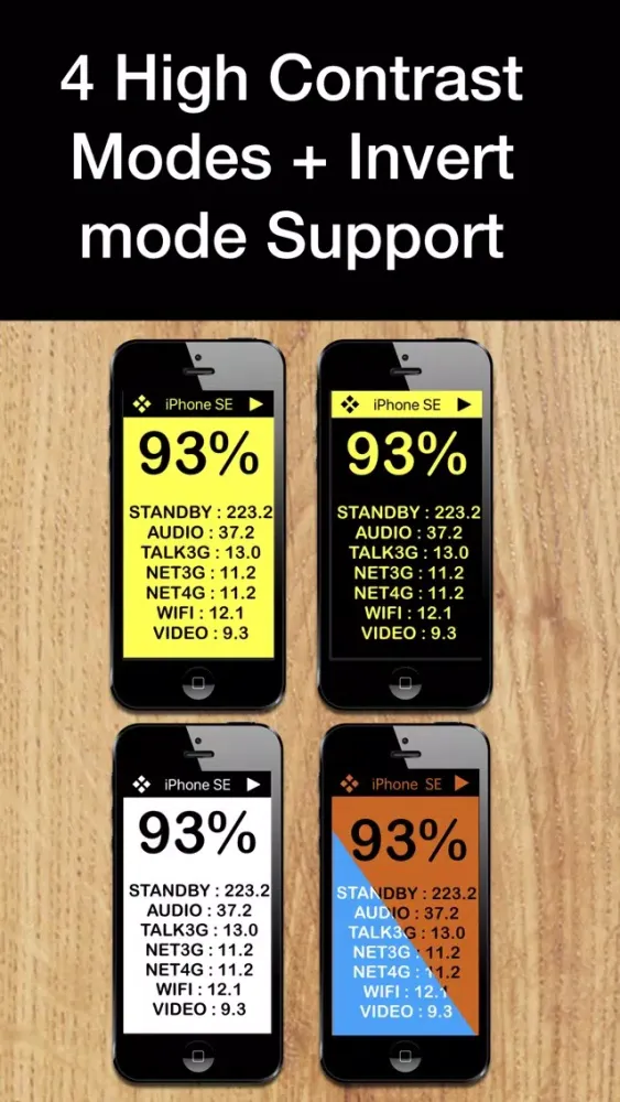 Big Battery Screenshots