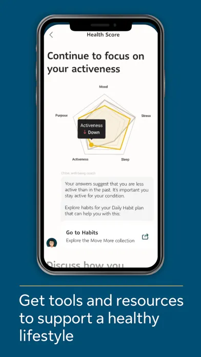 Sun Life Health 360应用截图