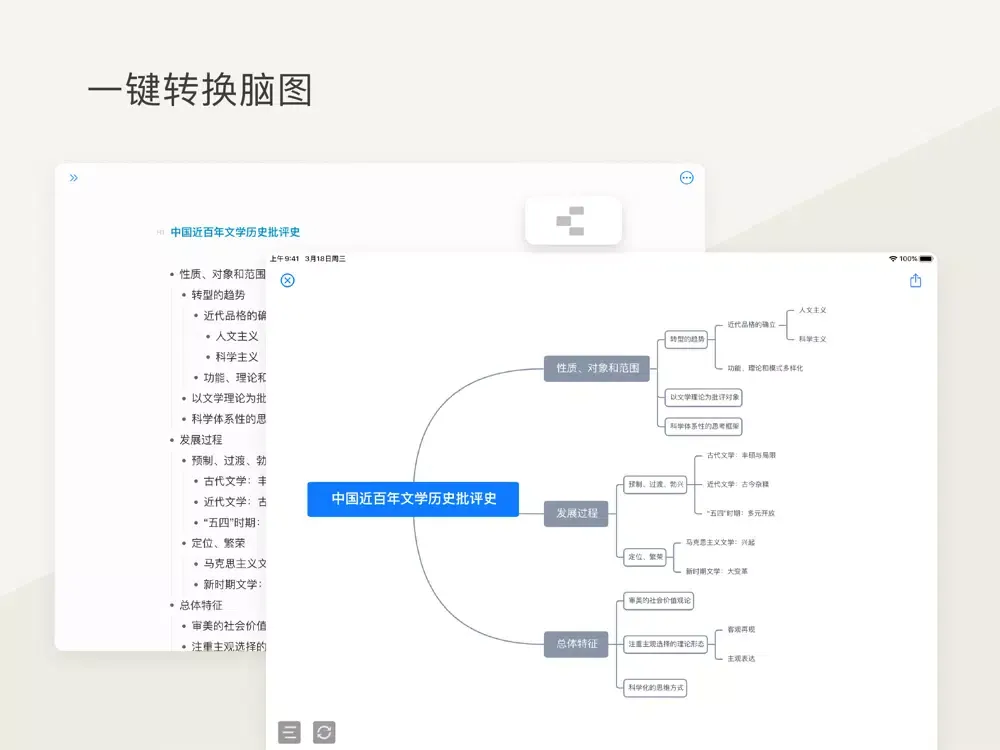 Скриншоты Effie - 把思想变成价值 iPad 