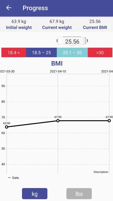 OneHealth - Nutrition Software Screenshots