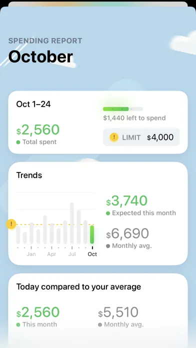 Tangkapan skrin Gem - Money tracker