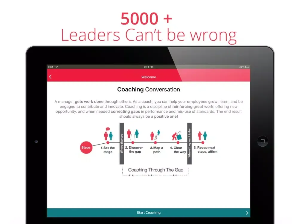 Ảnh chụp màn hình của Ephektiv Coaching App iPad 