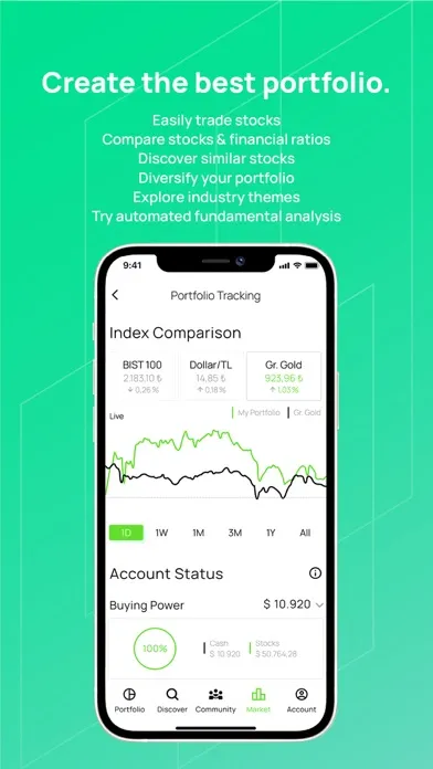 Скриншоты Finfree: Stocks & Investment
