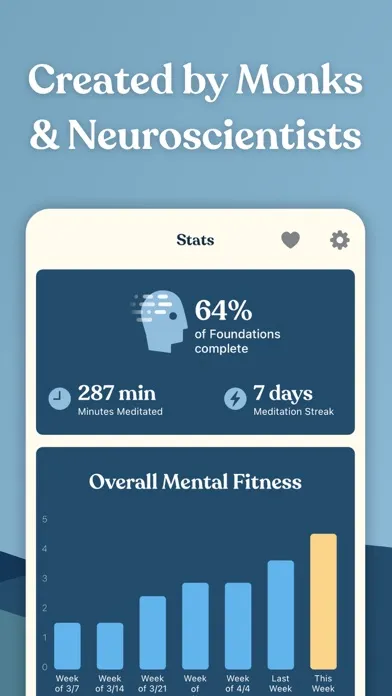 FitMind: Mental Fitness سکرین شاٹس