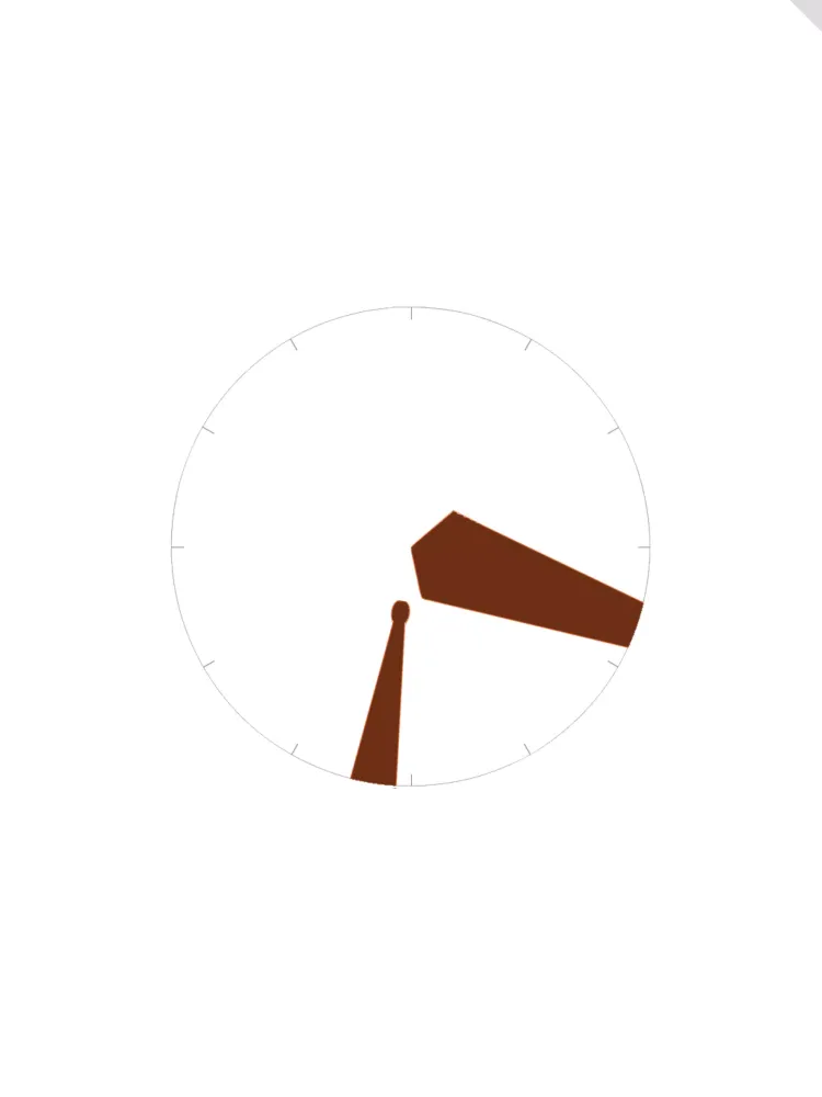 Tie-Clock Screenshots