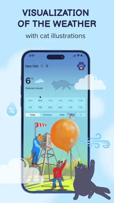 Скриншоты FUTURU – cats weather forecast