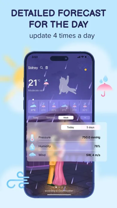 Скриншоты FUTURU – cats weather forecast