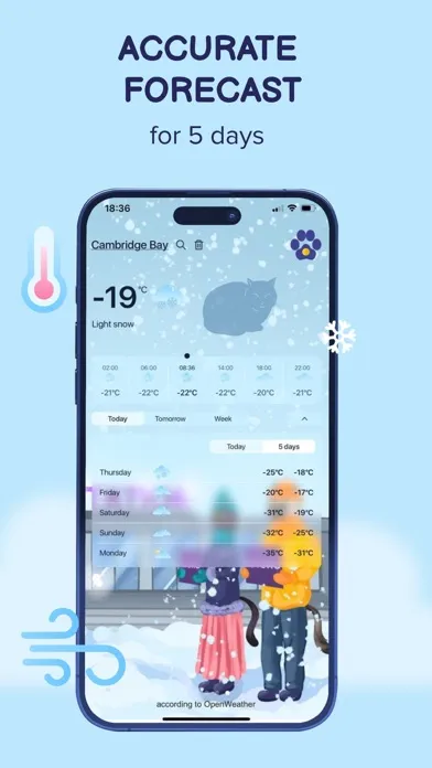 Скриншоты FUTURU – cats weather forecast