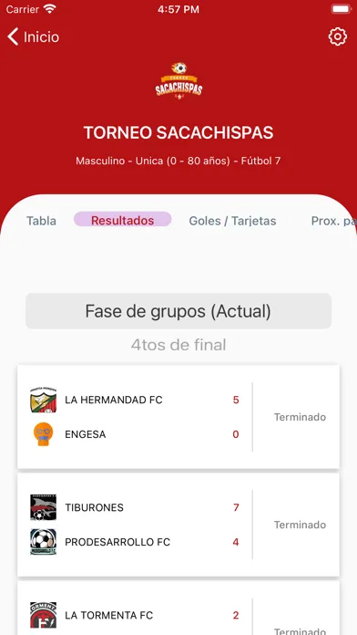 صور Torneos Sacachispas