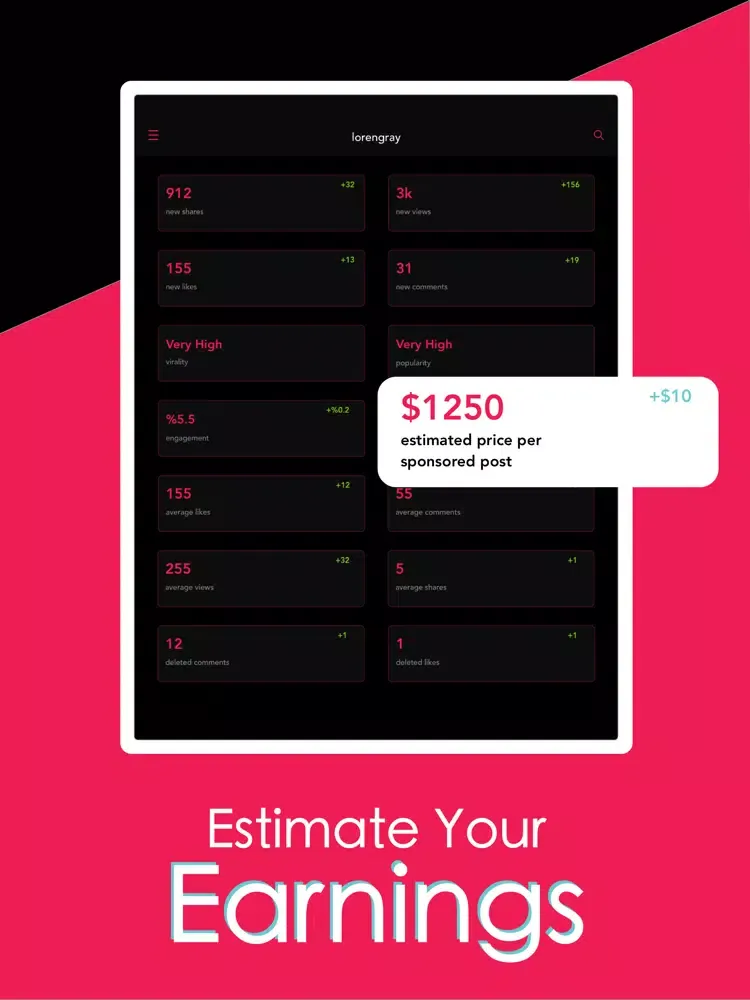 TikTracker: Reports for TikTok iPad  স্ক্রিনশট