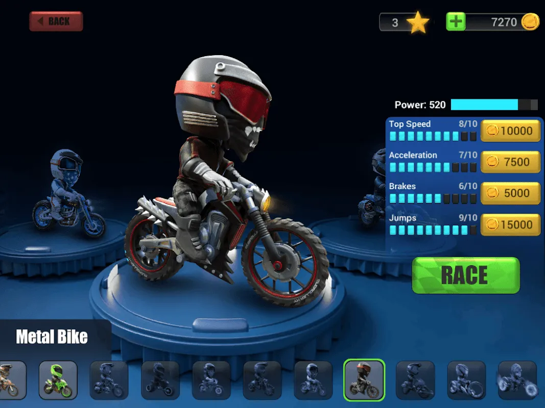 Elite Trials Screenshots