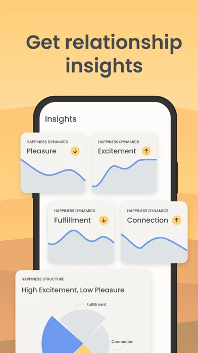 Relationship tracker: Happus سکرین شاٹس
