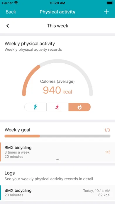 Ikarian Diet Clinics Screenshots
