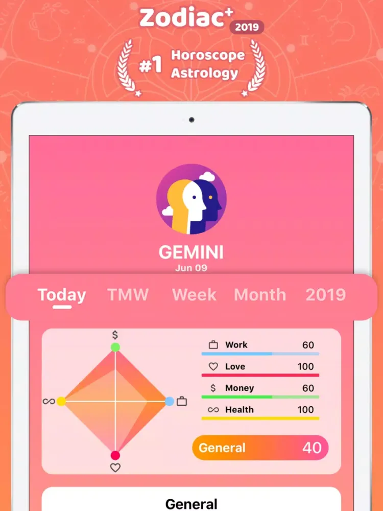 Zodiac #1 Horoscope Guide App iPad 應用截圖