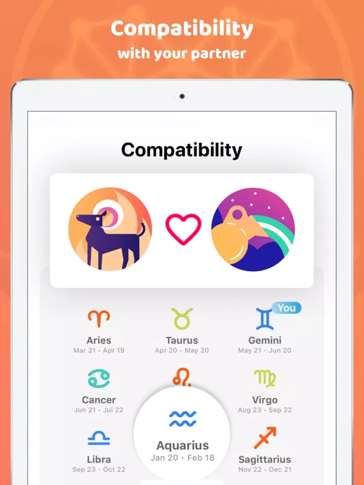 Zodiac #1 Horoscope Guide App iPad 應用截圖