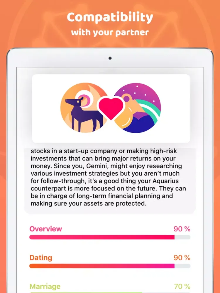 Zodiac #1 Horoscope Guide App iPad 應用截圖