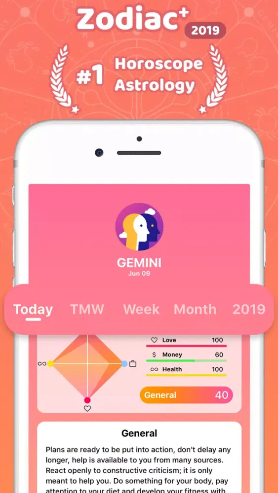 Zodiac #1 Horoscope Guide App應用截圖