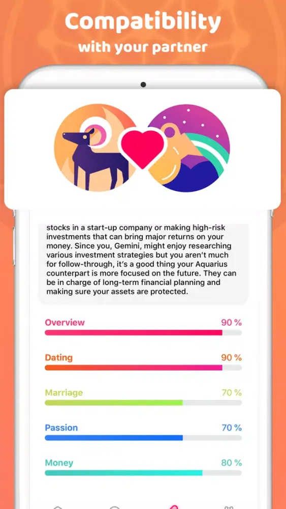 Zodiac #1 Horoscope Guide App應用截圖