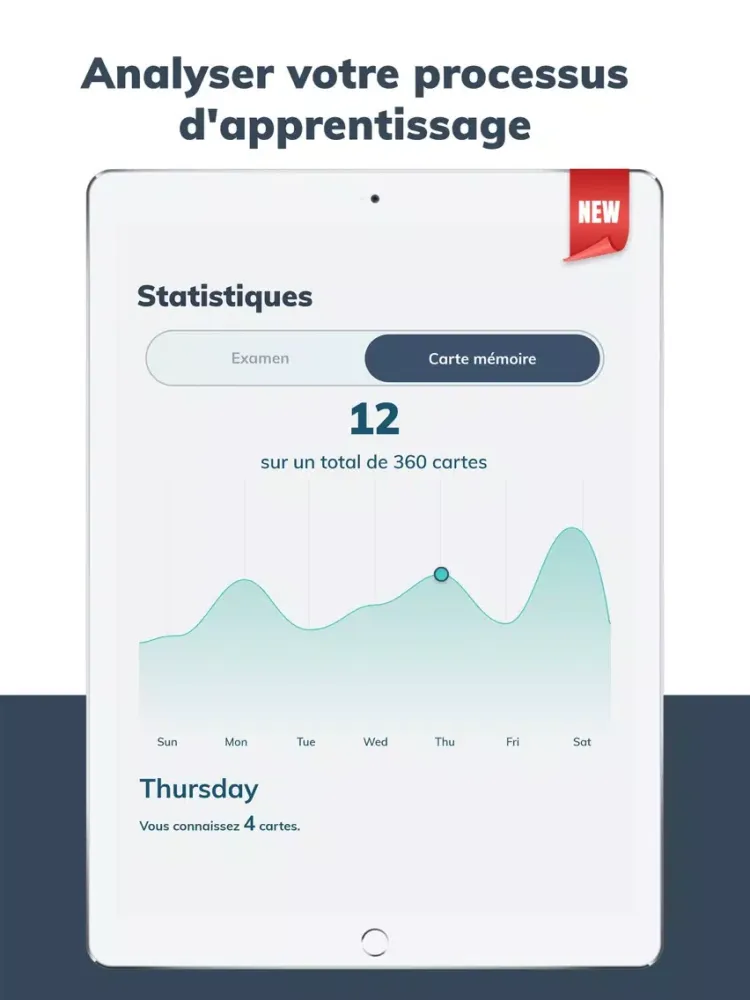 Code de la route 2019 V2 - Pro iPad  Screenshots