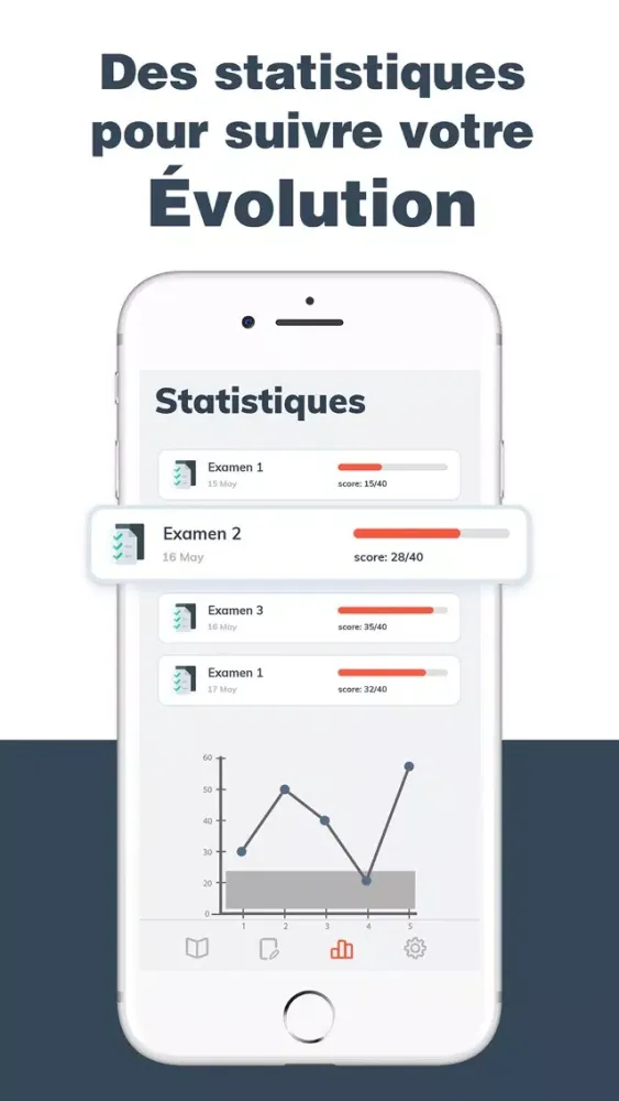 Code de la route 2019 V2 - Pro Screenshots