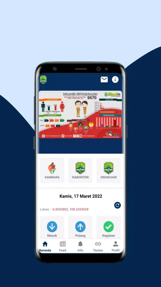 KLIK ASN Majalengka应用截图