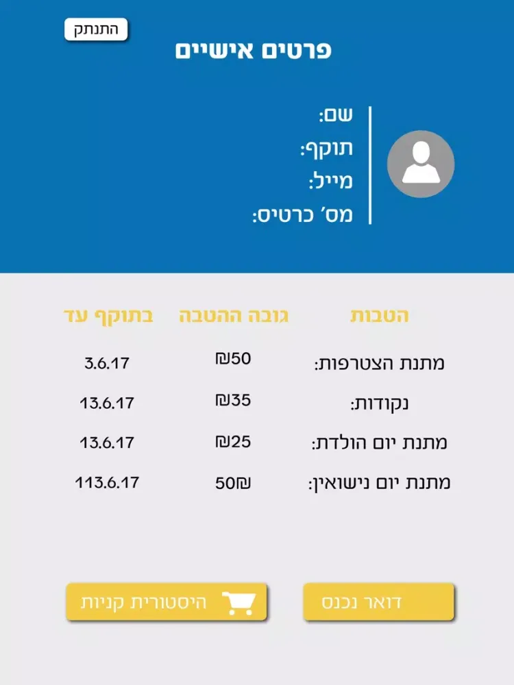 Ảnh chụp màn hình của קאר סבא iPad 