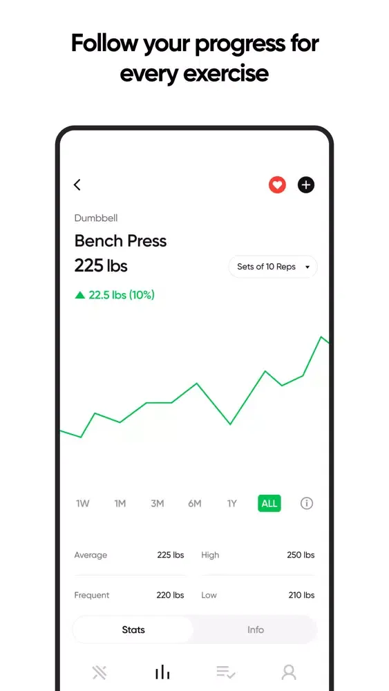 IRON Workout Tracker Gym Log应用截图