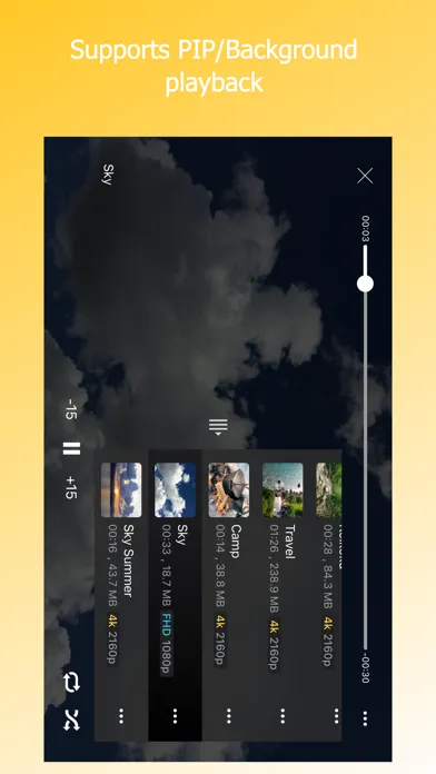 Video Storage/Conv/PIP - Doda+ স্ক্রিনশট
