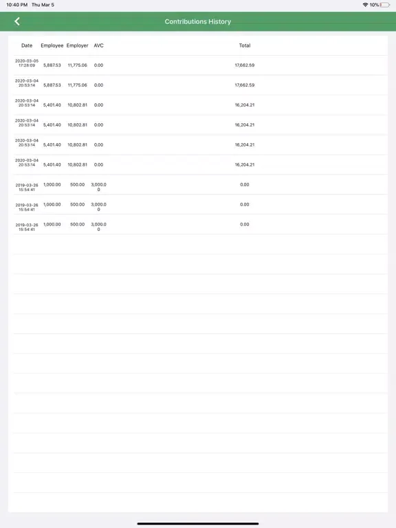Kenya Power Pension Fund iPad  স্ক্রিনশট