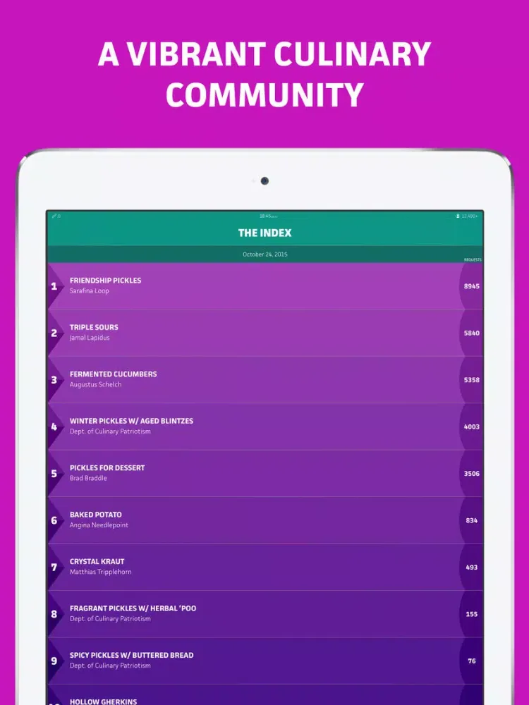 Tangkapan skrin The Pickle Index iPad 