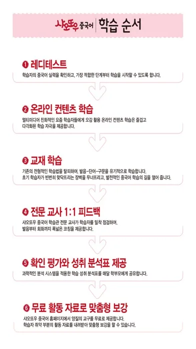 Captures d'écran de 샤오또우 중국어