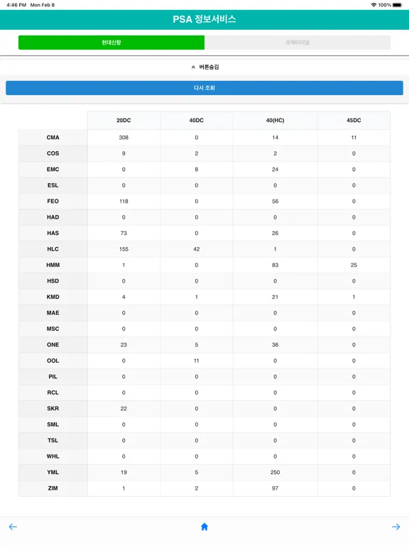 Screenshot di HPNT MOBILE InfoService iPad 
