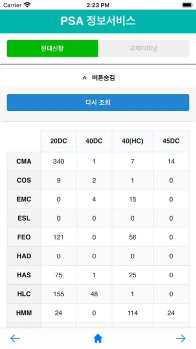 Screenshot di HPNT MOBILE InfoService