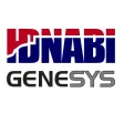 GENESYS GENESYS