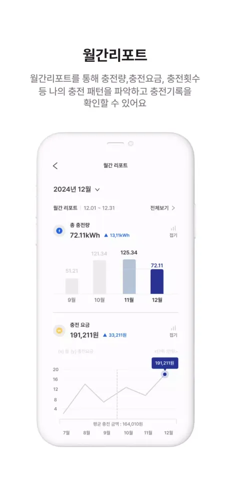 KEPCO PLUG - 한전 전기차 충전 앱 Ekran Görüntüleri