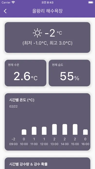 Screenshot di 해변날씨 - 전국 해수욕장 날씨 앱