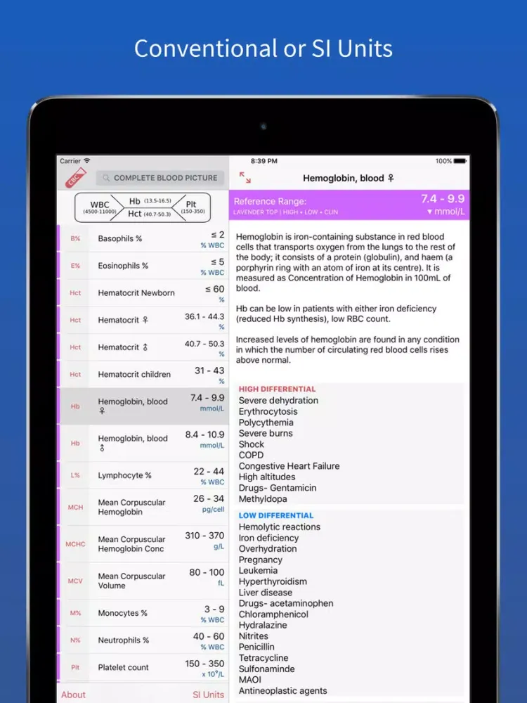 Lab Essentials – Medical Lab Values & Tests Reference iPad  Ekran Görüntüleri