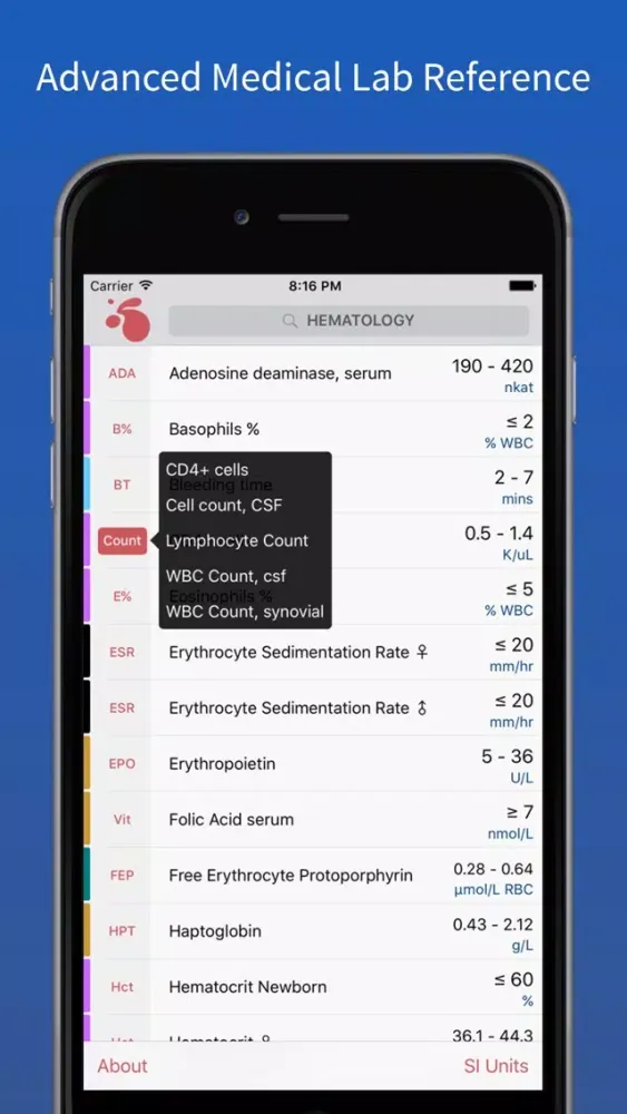 Lab Essentials – Medical Lab Values & Tests Reference Ekran Görüntüleri