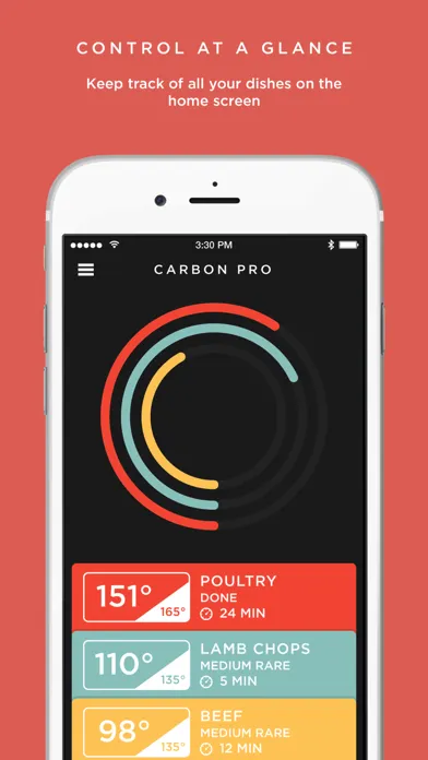 صور Carbon Thermometer