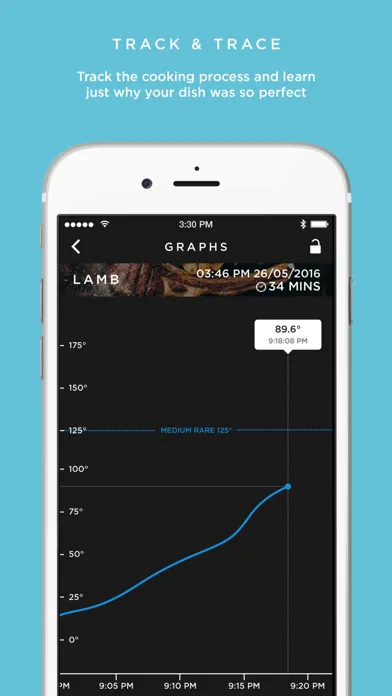 صور Carbon Thermometer