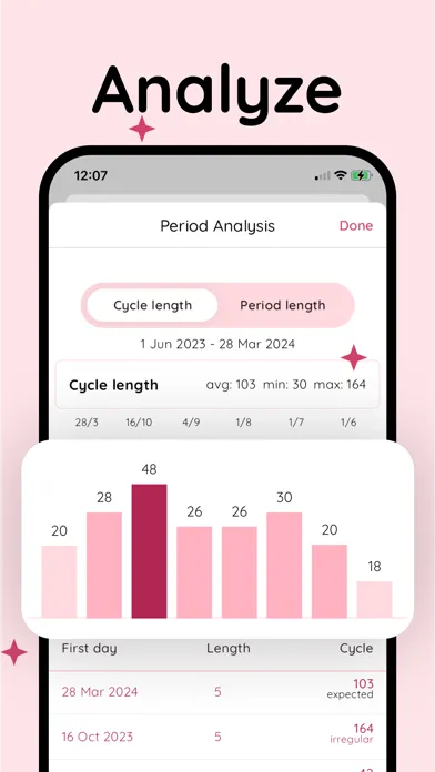 ภาพหน้าจอของ Life - Period Tracker Calendar