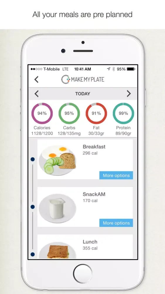 MakeMyPlate - Weight loss & healthy diet meal plan Screenshots